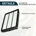 thumbnail image 4 of Unique Bargains 1 Set Cabin Air Filter for Hyundai Tucson Consistent No.28113D3300/97133D3000 Engine Air Filter, 4 of 6