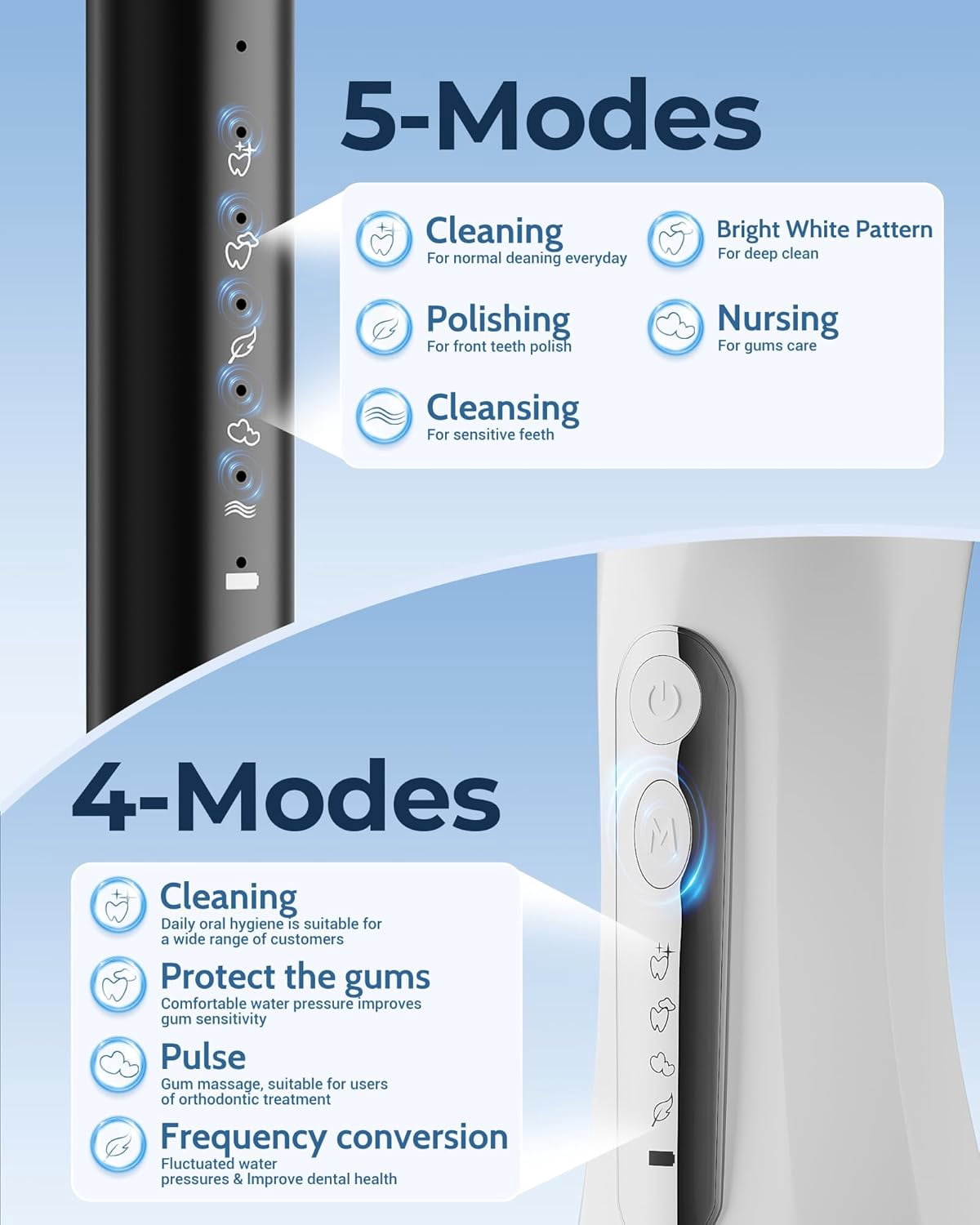 Sonic Electric Toothbrush and Electric Floss for Adults and Kids, Electric Toothbrush Water Flosser Adults, Water Dental Picks, Cleaning and Flossing Dental Care, Waterproof