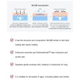 thumbnail image 4 of Crema ZEROID Intensive Care para piel muy seca 80 ml, 4 of 8