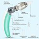 thumbnail image 2 of Ear Wax Removal Tool Electric Ear Cleaner Soft Earwax Removal Kit Usb Charge Reusable Strong Suction Ear Wax Sucker 5 Levels Vacuum 3 In 1 Kit Ear Wat, 2 of 2