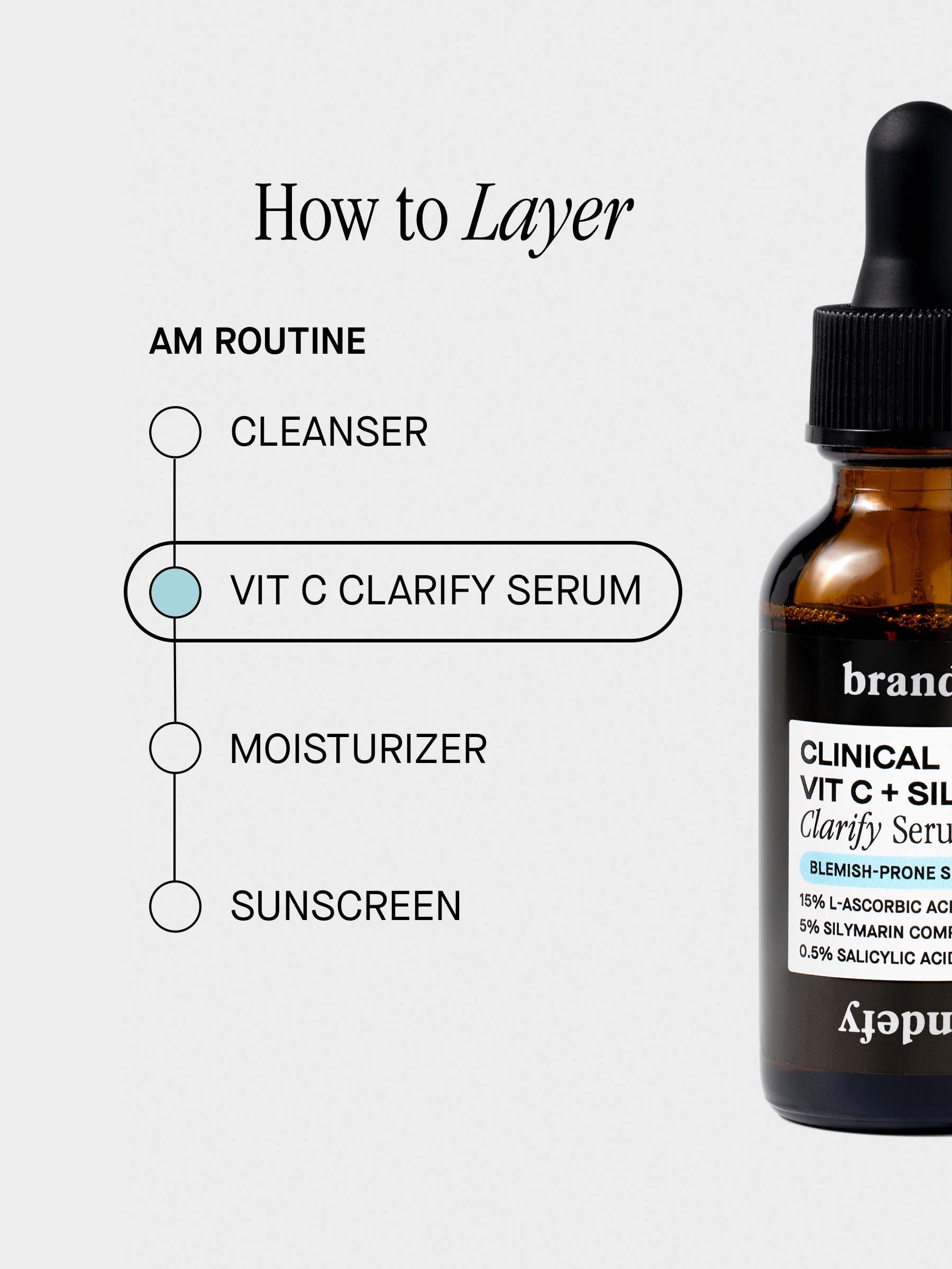 Clinical Vit C + Silym Clarify Serum