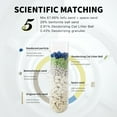 thumbnail image 6 of All For Paws 5-in-1 Tofu Cat Litter, Rapid Clumping |Flushable | Low Tracking| Dust-Free | |7/24 Odor Control Nature Pellet Kitty Litter, Unscented, 24.8 lb (6.2 lb/ Pack), 6 of 7