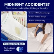 Peelaways Disposable Waterproof Fitted Sheets – 5-Layer Peel-Away for Incontinence & Bedwetting | Quick 60-Second Changes | Twin XL