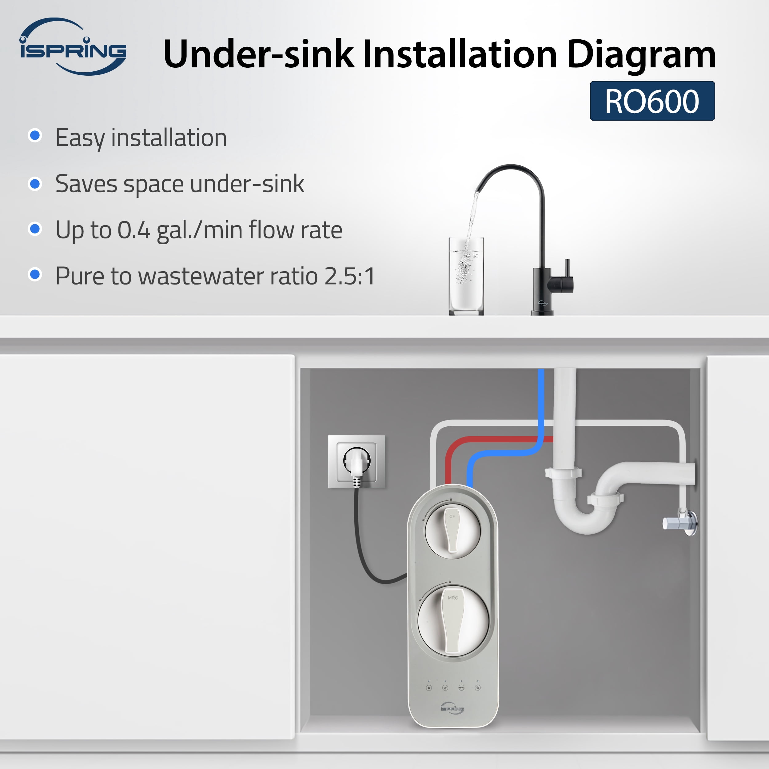 iSpring RO600ORB Tankless RO Reverse Osmosis Water Filtration System, 600 GPD Fast Flow, Oil Rubbed Black Faucet, 2.5:1 Pure to Drain Ratio