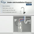 thumbnail image 3 of iSpring RO600ORB Tankless RO Reverse Osmosis Water Filtration System, 600 GPD Fast Flow, Oil Rubbed Black Faucet, 2.5:1 Pure to Drain Ratio, 3 of 9