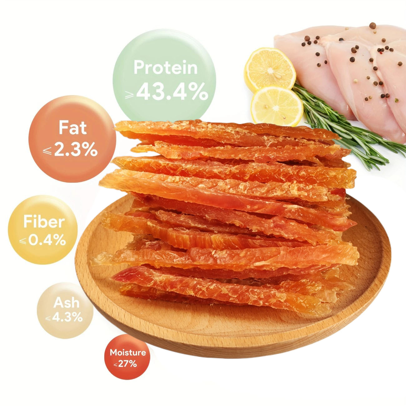 Chicken Dog Treats Bulk Pack – 10.58oz Chicken Strips, 3pcs Chicken Wrapped Rawhide Donuts & 18pcs 8.8oz Rawhide Sticks – Grain-Free, Long-Lasting Chews for Training & Dental Health