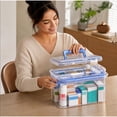 thumbnail image 4 of 1pc Multi-Layer Clear Home Medical Storage Box, Large Capacity Portable First Aid Organizer with Compartmentalized Layers, Transparent BlueTwo-Tier Medicine Box for 1-2 People, 4 of 4