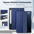 thumbnail image 6 of Fintie Slim Case for Samsung Galaxy Tab S10 Lite/ S10 FE/ S9 FE 5G 10.9 Inch/Tab S9 11 Inch with S Pen Holder, Ultra Thin Lightweight Tri-Fold Stand Cover with Auto Wake/Sleep, Navy, 6 of 8