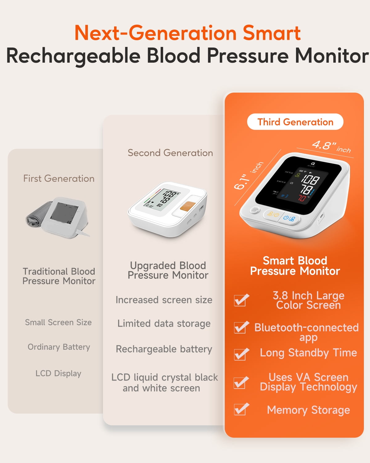 arboleaf Upper Arm Blood Pressure Monitor, Heart Health Tracker with App – Father's Day Gift, Rechargeable & Bluetooth