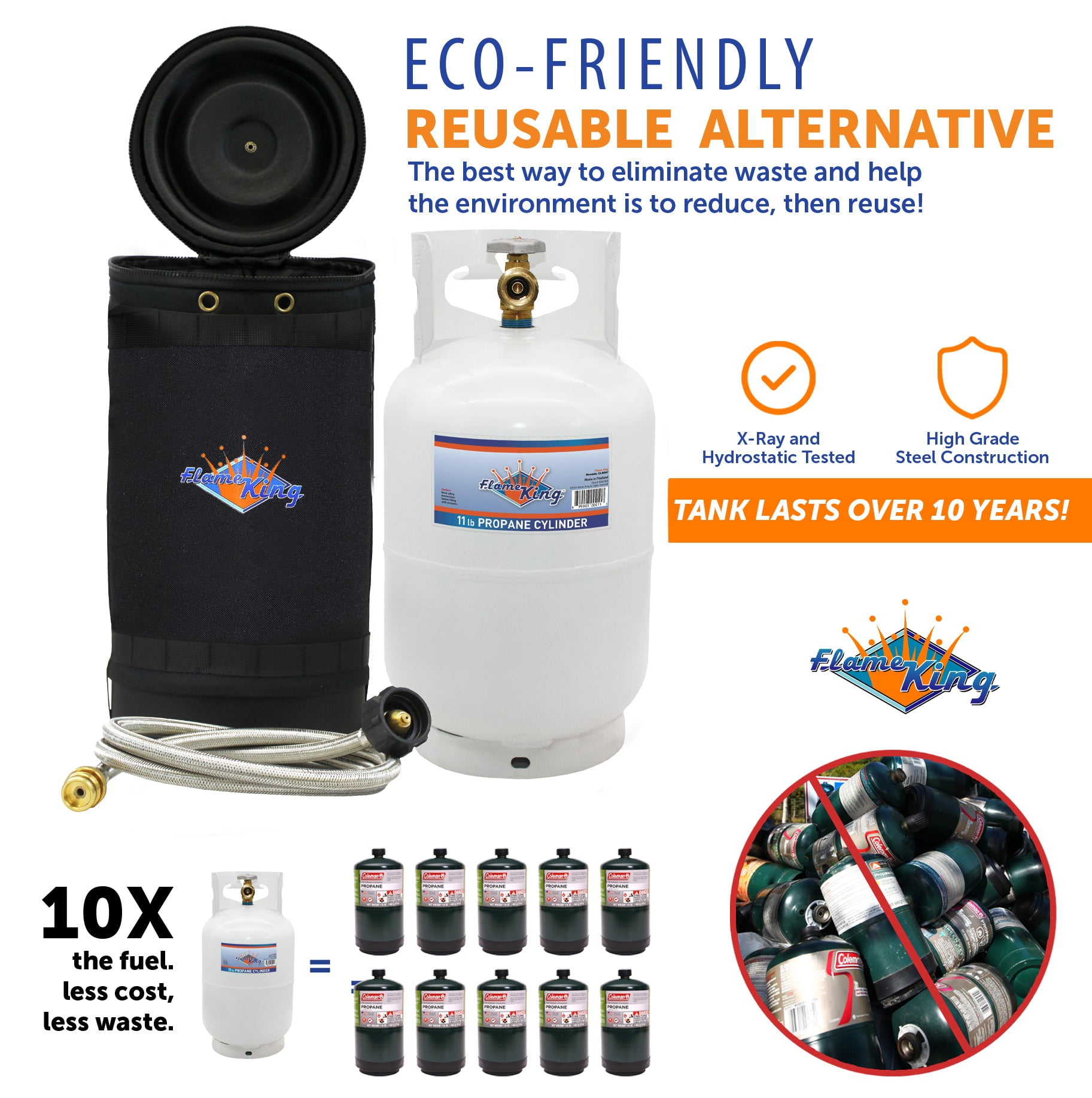 Flame King Gas Hauler Pro Kit Insulated Protective Carry Case, 10LB Propane Tank & 5ftAdapter Hose, 2.4 gal, 10" x 18"