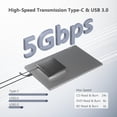 thumbnail image 2 of Unidad Blu Ray externa Yaeonku compatible con disco USB 3.0 de 50 GB, 2 of 7