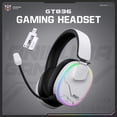 thumbnail image 3 of ONIKUMA 2.4GHz Wireless Gaming Headset for PS5/PS4/PC/Switch, Gaming Headphone with Noise-Canceling Mic, 7.1 Stereo Surround Sound, RGB Light, 60H Battery Life-White, 3 of 12