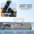 thumbnail image 6 of Magnetic for iPhone 16 Clear Case Compatible with Magsafe Military-Grade Protection Shockproof Phone Bumper,Anti-Scratch Drop Proof Anti-Fingerprint Clear Hard Back Cover Back,Purple, 6 of 9