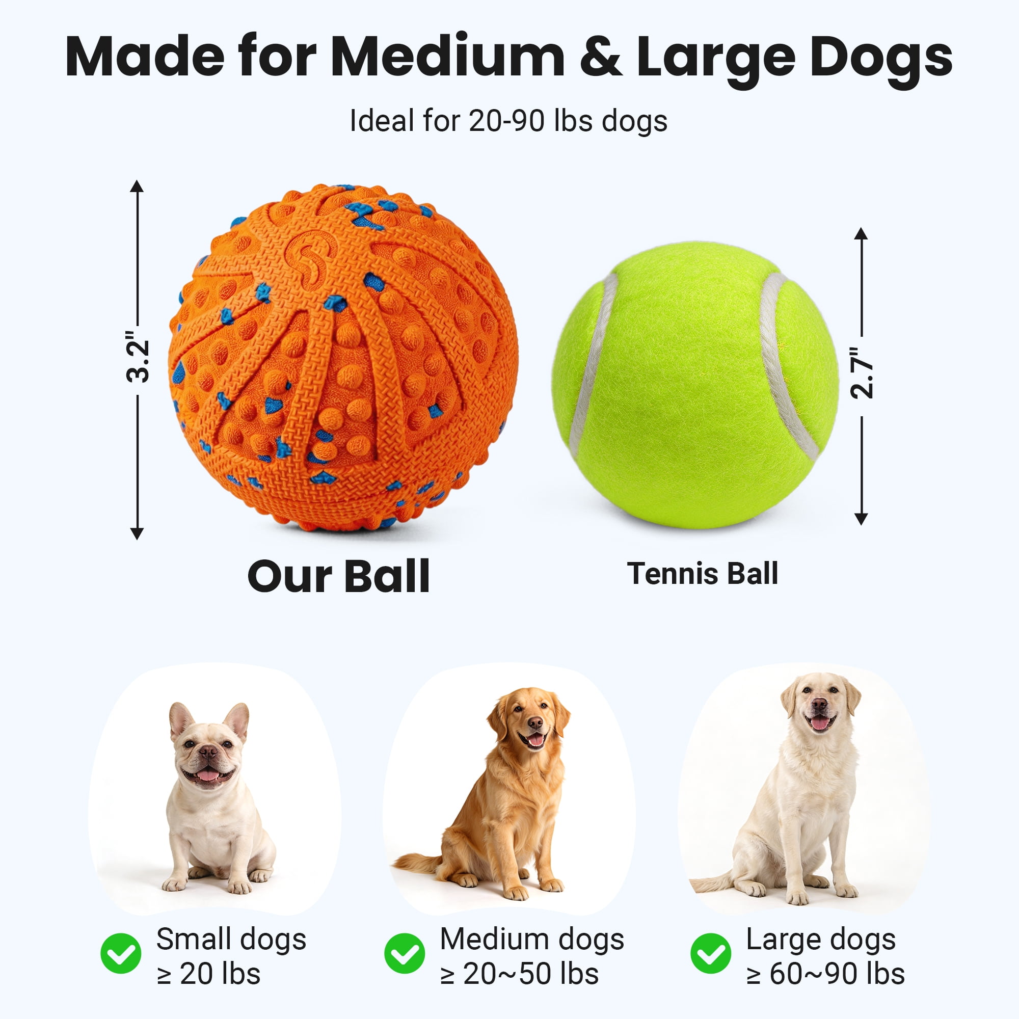 Vacqueen Interactive Automatic Rolling Dog Ball, ETPU Waterproof with Remote Control Dog Toys,Orange