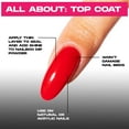 thumbnail image 5 of Nailboo Dip Liquid Top Coat, 5 of 6