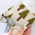 thumbnail image 3 of Mini Women Purse Cartoon Coin Holder Wallet Key Card Wallet Wallet Money Bags Key Card Wallet Zipper Change Case, 3 of 3