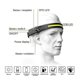 thumbnail image 2 of Rechargeable Headlamp Led Head Torch Motion Sensor Head Light For Hiking, 2 of 4