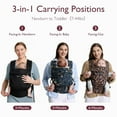 thumbnail image 6 of Momcozy Baby Carrier for Newborn to Toddler - Ergonomic, Comfortable and Lightweight for Babies 7-44 lbs, Easy to Wear, Hands Free, Enhanced Lumbar Support, 6 of 9