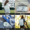 2024 Carry On Backpack, Airlines Personal Item Bag With Laptop Compartment,Large Travel Backpack