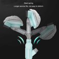 thumbnail image 3 of Wosthever Cepillo telescópico de limpieza de ventanas de gran altura, escobilla de goma, almohadillas de microfibra para lavar, cepillos para Suministros de limpieza para el hogar, 3 of 6