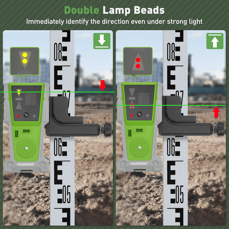 Huepar laser detector deals