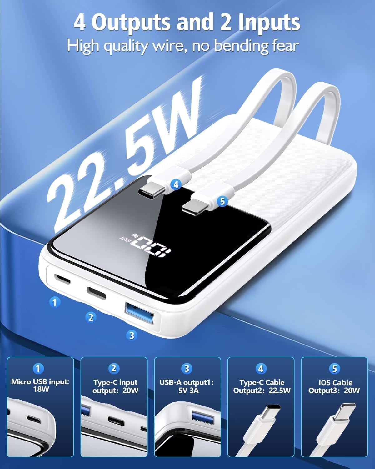 Portable Charger Power Bank, 20000mAh Fast Charging Portable Battery Pack with Built in USB-C(22.5W) and iOS(20W) Output Cables Compatible for iPhone Android Samsung Phone, White