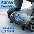 thumbnail image 6 of GLIDEZONE 4 Wheels Mobility Scooter with Charger & Basket for Seniors, Electric Powered Folding Wheelchair Device with 35 Miles for Travel, 6 of 7