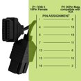 thumbnail image 4 of Câble de conversion 20 Broches vers 16 Broches OBD2 Connexion Kia 20 Broches, 4 of 5