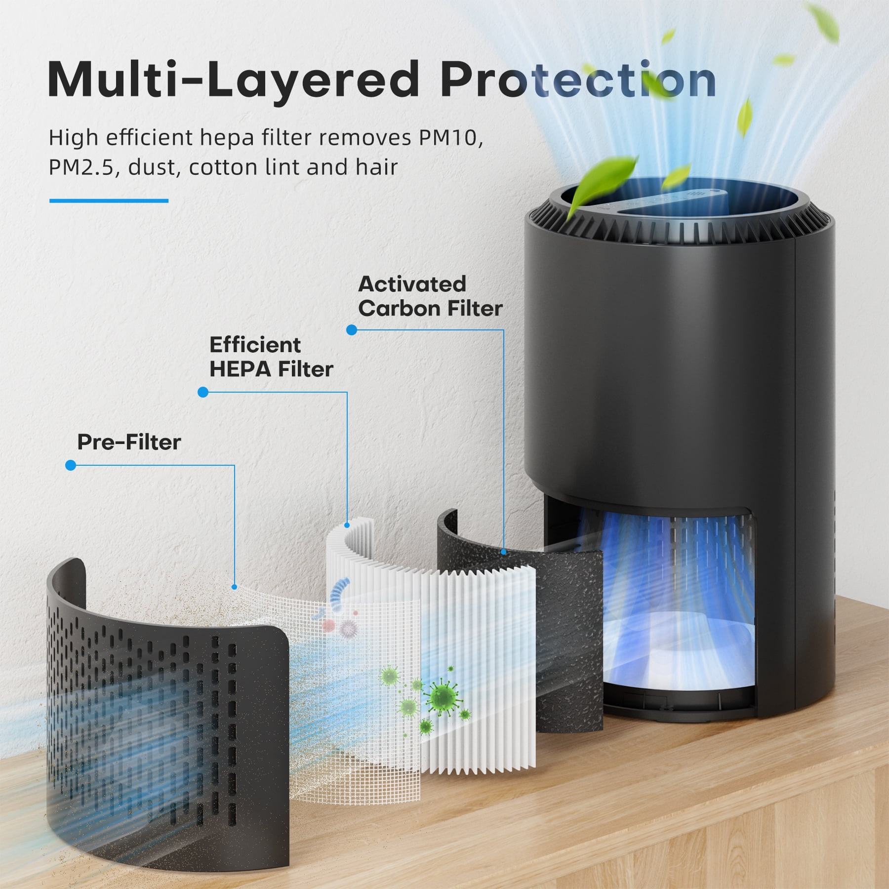 BREEZOME HEPA Air Purifier Remove PM10, PM2.5, Dust, Cotton Lint, Hair Air Cleaner for Home Bedroom, Black