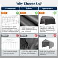 thumbnail image 5 of 13x20 FT Heavy Duty Carport, Portable Garage Canopy with Steel Frame & Roll-Up Door, Round Style Outdoor Storage Shed for Car, Truck, Boat, Patio, Anti-Snow Waterproof, Grey, 5 of 9
