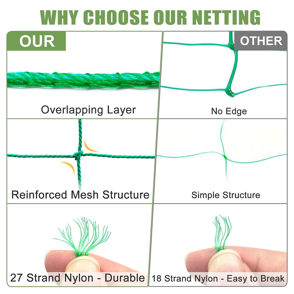 Climbing Garden Trellis - Heavy Duty Garden Netting for Climbing Plants - Trellis Netting for Cucumbers, Vines, Fruits, Durable Nylon Plant Support Trellis - Easy to Install/5.9x11.8 FT （5PCS）
