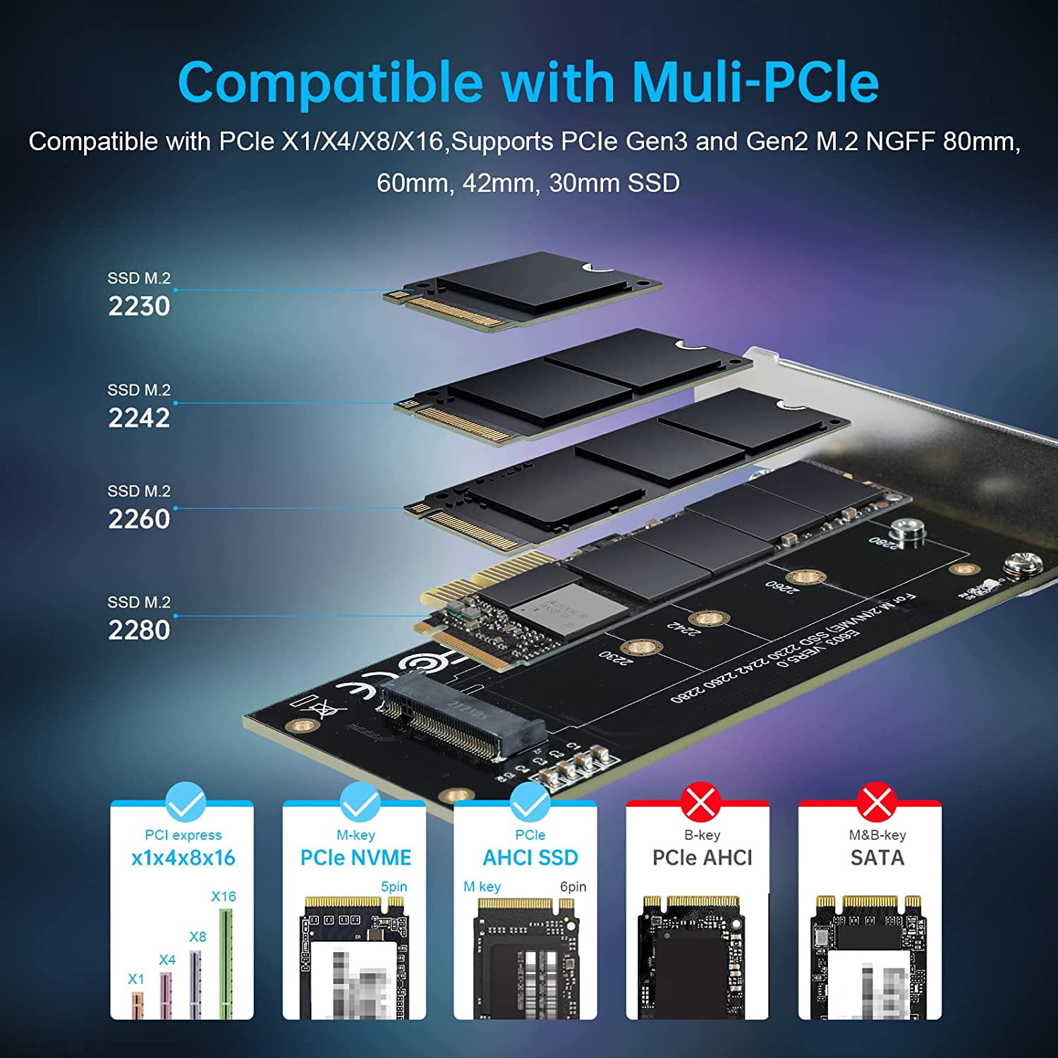 QIP4X-M2X42, M.2 SSD Expansion, PCIe x8 Gen 3 to M.2 NVME PCIe x4 SSD