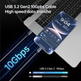 thumbnail image 4 of BENFEI USB C 4K Video Cable, 100W PD Fast Charge, 10Gbps Data Transfer,Tangle-Free Silicone USB-C Cable [Aluminum Shell, Woven Design], 4 of 8