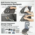 thumbnail image 6 of Vacuum Seal Compression Large Travel Backpack with Air Pump, Personal Item Airbag Carry on Backpacks Flight Approved, Airback Waterproof Work Compression Bags Travel Pump Business Laptop Suitcase, 6 of 10