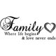 thumbnail image 1 of Etiqueta de la pared Familia donde la vida comienza y el amor nunca termina TUNC negro, 1 of 5