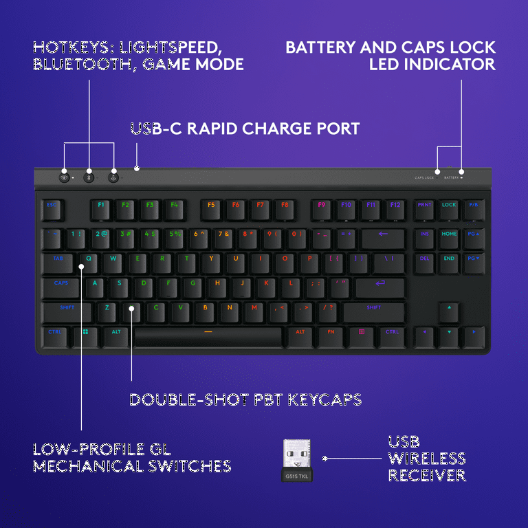 G515 LIGHTSPEED TKL タクタイル Logitech-G515-LIGHTSPEED-TKL-
