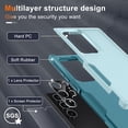 thumbnail image 2 of for Samsung Galaxy S24 Ultra Case, Full Body Heavy Duty Rugged Shockproof Protective Phone Cover , Mint Green, 2 of 15