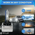 thumbnail image 5 of D1S 35W Xenon HID Headlight Bulbs - 4300K 6000K 8000K 10000K 12000K - 66144 66140 85140 85415 OEM High Low Beam Direct Replacement - pack of 2, 5 of 8