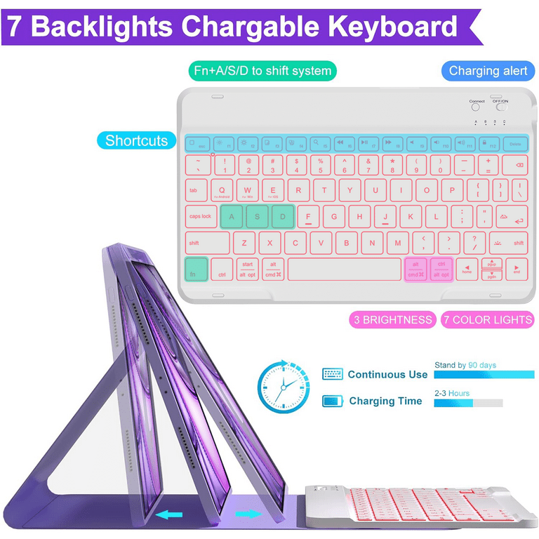 Vinci Keyboard Case for iPad Air 11-inch (M2) 2024 & iPad Pro 11