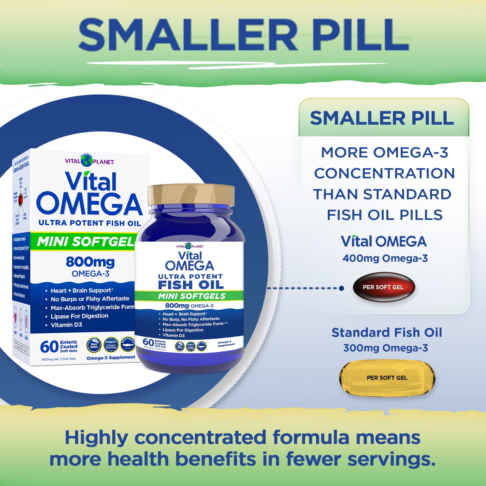 Vital Planet - Vital Omega 3 Fish Oil Mini Softgels Supplement 60 Softgels (Packaging May Vary)