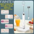 thumbnail image 1 of Black Friday TIMIFIS Kitchen Gadgets Milk Frother, Rechargeable Hand-Held Electric Milk Frother 3 Change USB Charging Can Be Used ForBulletproof Coffee Protein Drinks Matcha Coffee Whisk, 1 of 7