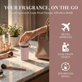 thumbnail image 3 of 5 Pack Perfume Travel Refillable Bottle 5ml Portable Atomizer Spray with Storage Pouch for Travel and Daily Use, 3 of 7