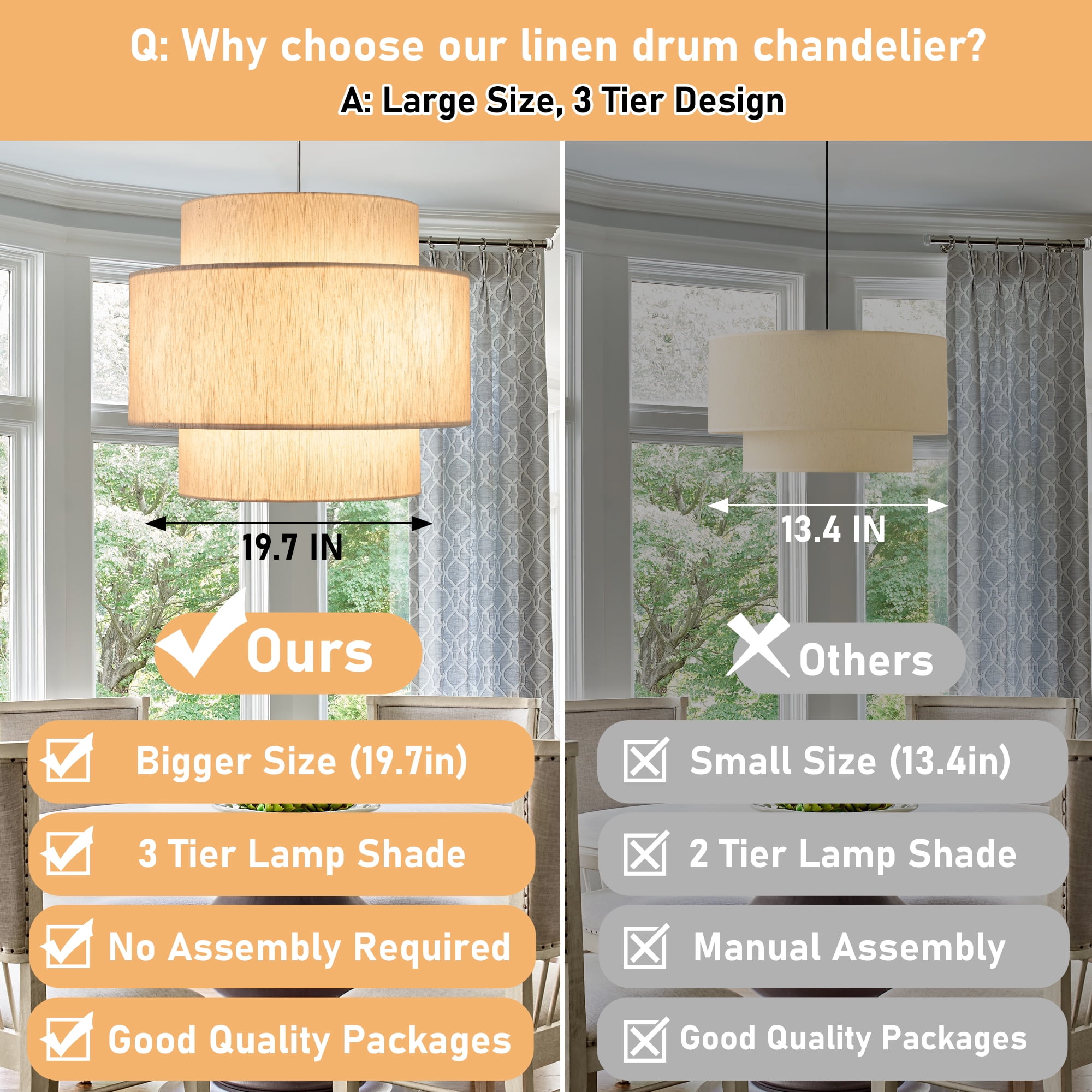 Uznhty 3-Tier Pendant Lights 19.7 inch Drum Chandeliers for Dining Room Light Fixture with Large Beige Linen Lamp Shade for Kitchen Island Living Room Foyer Bedroom E26