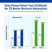 (2 pack) PreserVision AREDS 2 Eye Vitamins and Minerals with Lutein and Zeaxanthin with OCUsorb Softgels, 60 Count