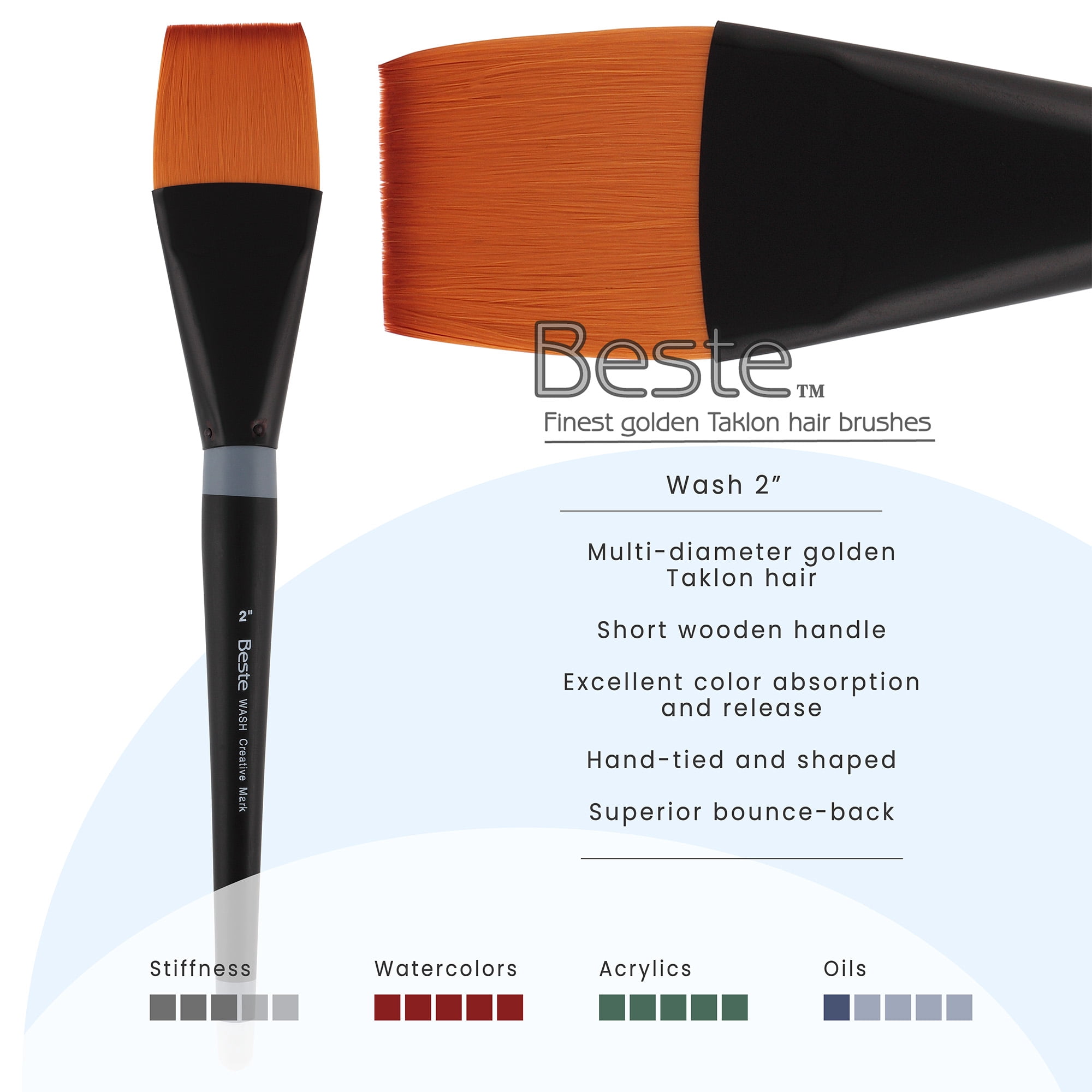 Creative Mark Beste Golden Taklon Hair Brushes - Watercolor Paint Brushes for Acrylic, Watercolor, Water-Soluble Oil, and Any Wet Paint - Wash - 2" - 2 Pack