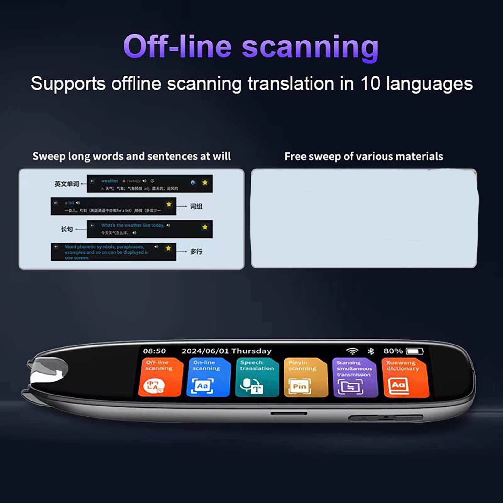 Scanning Translation Pen, Multi Functional Intelligent Translation Pen, Smart AI Scanning Pen, Multilingual Mastery At Your Fingertips Portable Scanning Translation Pen, HD Touchscreen