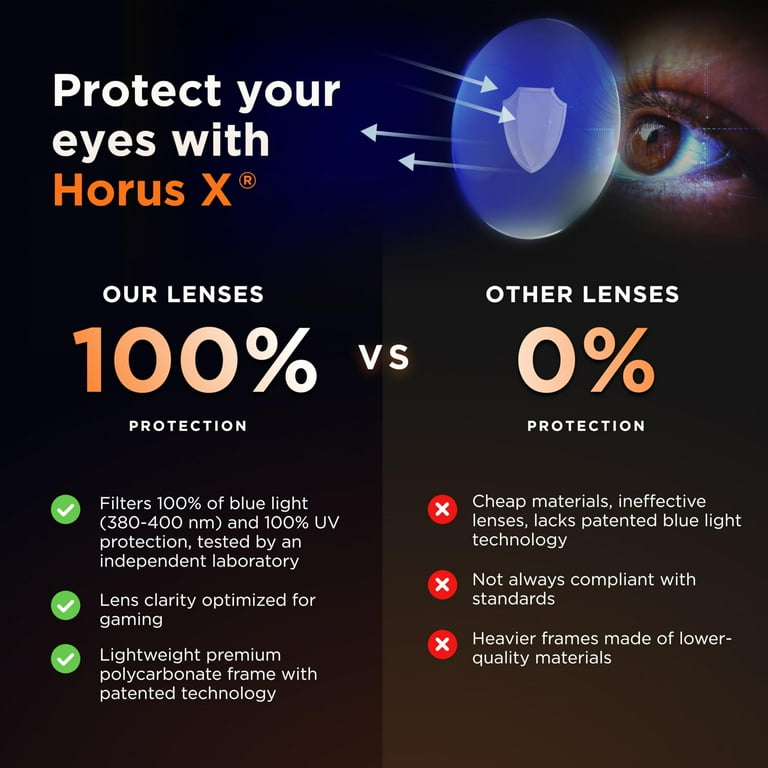 Horus X &bull; Blue Light Blocking Glasses Gaming Glasses