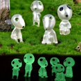 thumbnail image 1 of 10 unids/set muñecos elfos de árbol luminoso, estatua de Gnomo de jardín de resina, accesorios para muñecas de jardín con micropaisaje (10 unids/set), 1 of 5