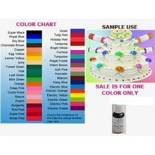 Colorante Gel Para Repostería 10 Colores A Elegir 20ml C/u