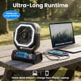 thumbnail image 7 of DAYBETTER 3-in-1 Portable Camping Misting Fan with Remote, 10000mAh Rechargeable Battery, 350mL Water Tank, 4-Speed Auto-Oscillating Tent Fan with LED Light & Power Bank for Patio, Beach, Outdoor, 7 of 7